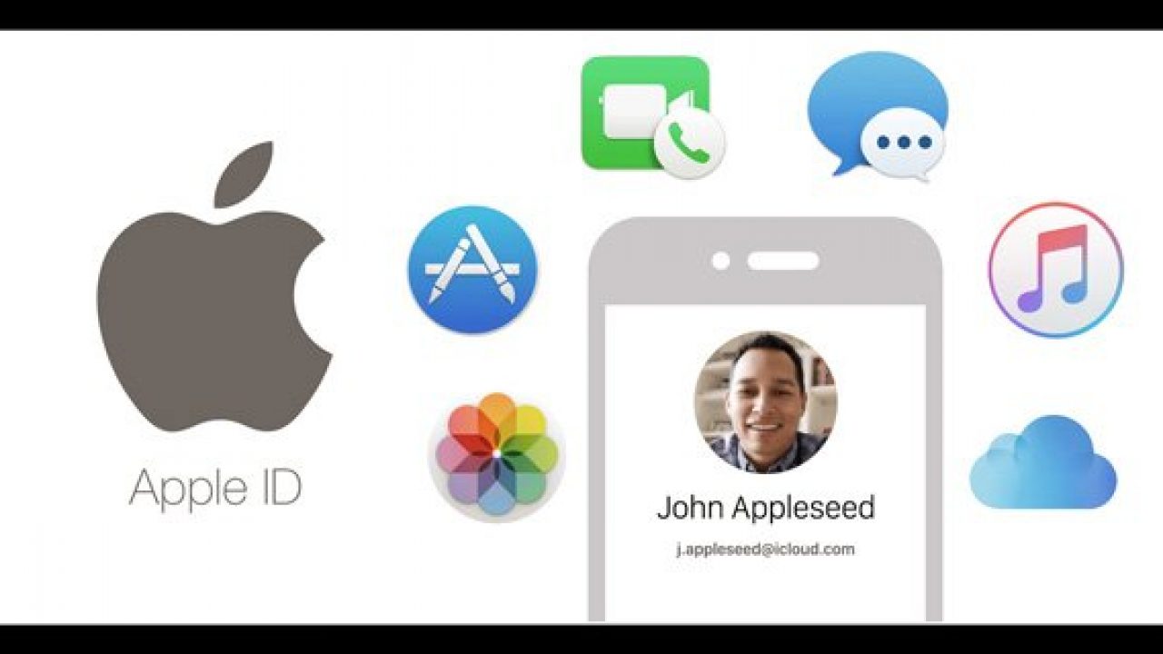 Авторизация apple. Apple ID сбой. Apple ID иконка. Внешняя учетная запись Эппл. Apple ID deactivate.