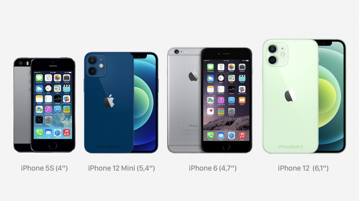 Iphone 12 5. Iphone 12 Mini и 5s. Iphone 13 Mini и 5s. Iphone 12 Mini и iphone 6. Iphone 5 vs 12 Mini.